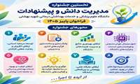 نخستین جشنواره مدیریت دانش و پیشنهادات دانشگاه علوم پزشکی شهید بهشتی